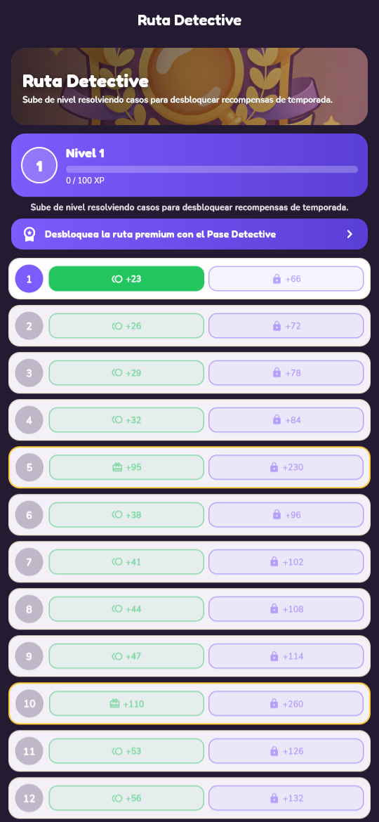 Pase Detective